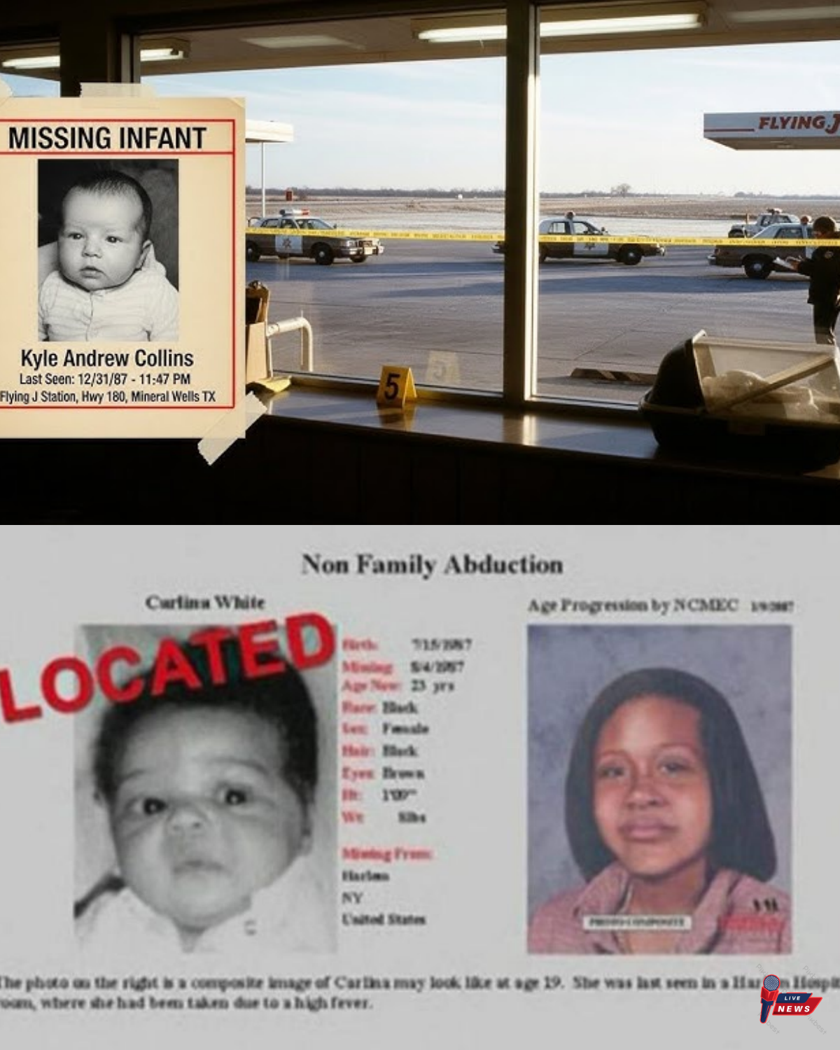 Texas 1987 Infant Kidnapping Solved — Bank Employee’s Discovery After 19 Years